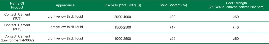 Household Contact Cement Adhesive Solvent-Based Synthetic for Rubber Leather and Wood